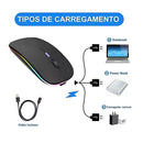 Mouse Sem Fio Recarregável 2.4GHz BoxfastTech